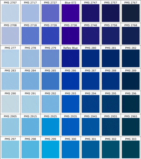 Appearance pantone blue